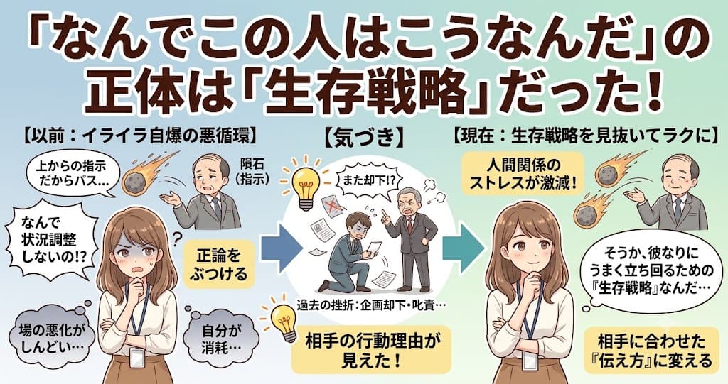 「なんでこの人はこうなんだ」の正体が見えた瞬間、人間関係のストレスが減った話